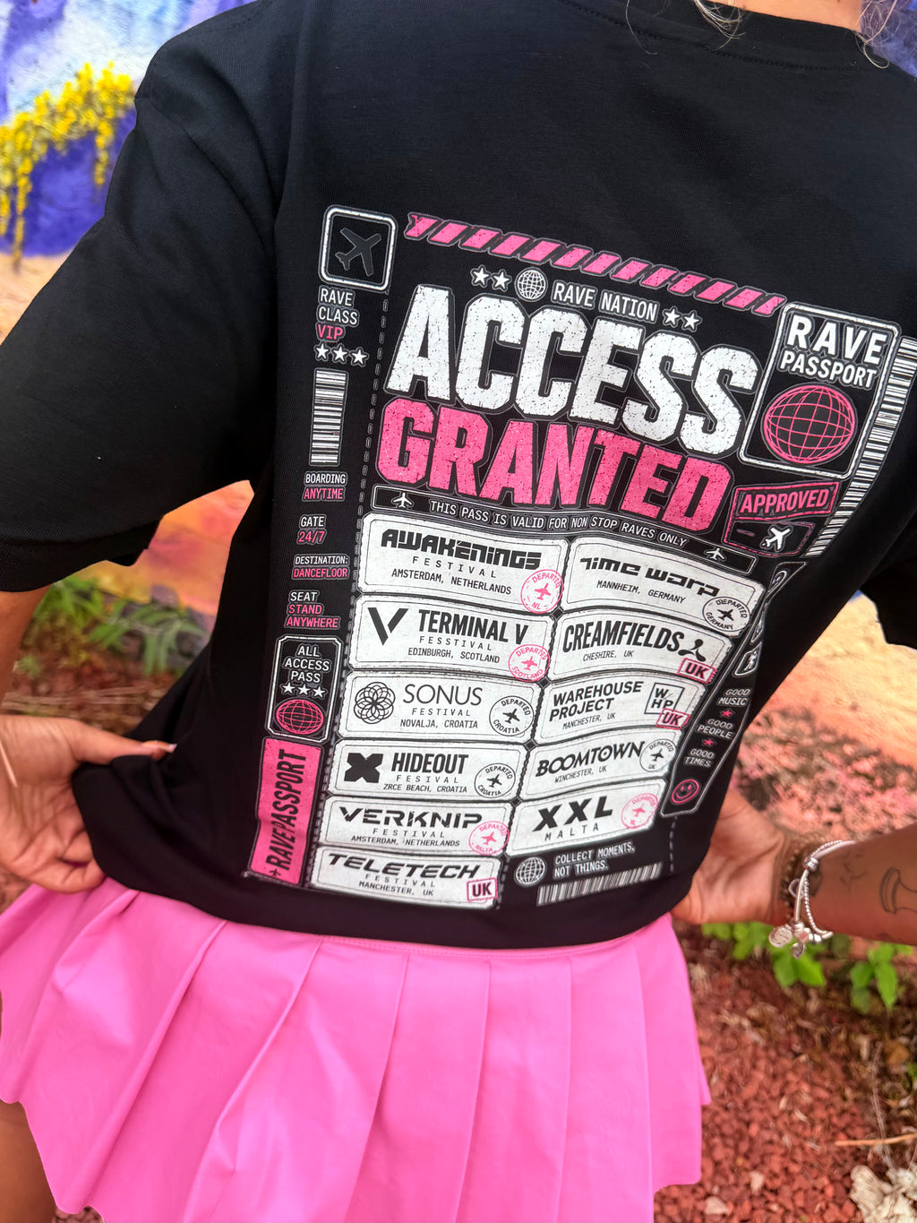 Access Granted